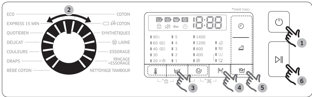 SAMSUNG WW70J5355,  ECOBUBBLE WW70J5355FX - Étapes simples pour démarrer - 2