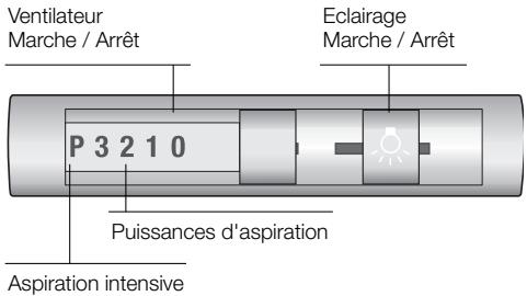 SIEMENS LI44630/03 - INSTALLATION INSTRUCTIONS - Utilisation de la hotte aspirante - 1