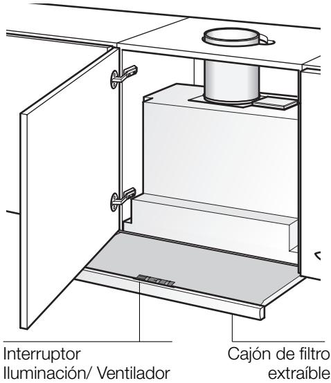 SIEMENS LI44630/03  - INSTALLATION INSTRUCTIONS - Descripción del aparato - 1