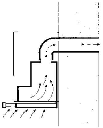 SIEMENS LI44630/03 - INSTALLATION INSTRUCTIONS - Afzuigkap met luchtafvoer - 1