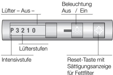 SIEMENS LI44630/03 - INSTALLATION INSTRUCTIONS - Wichtig: - 2
