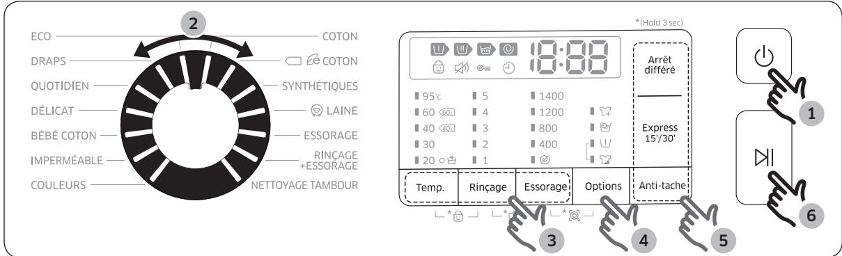 SAMSUNG WW70K5210UW - Étapes simples pour démarrer - 2