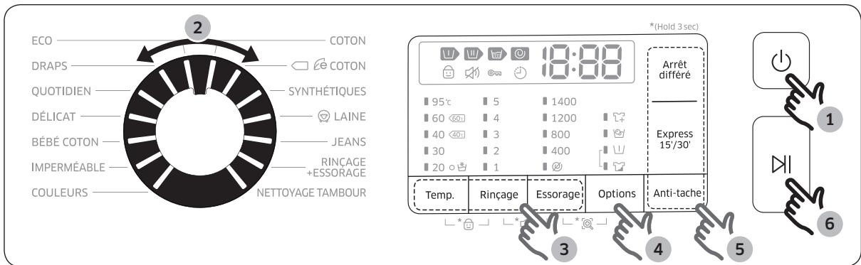 SAMSUNG WW70K5210UW - Étapes simples pour démarrer - 1