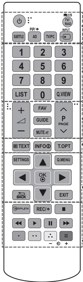 LG 24LB457U - TELECOMANDO - 3