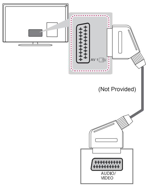LG 24LB457U - Euro Scart connection - 1