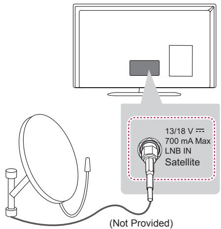 LG 24LB457U - Satellite dish connection - 1