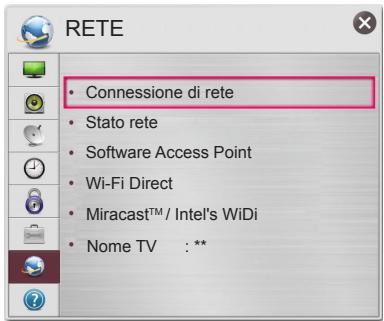 LG 24MT35S-PZ - Risoluzione dei problemi relativi alla rete - 4