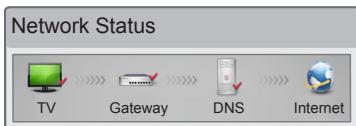LG 24MT35S-PZ - Check the router or consult your Internet service provider. - 2