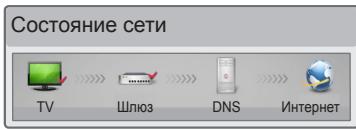 LG 24MT35S-PZ - HACTPOIKA CETN - 4
