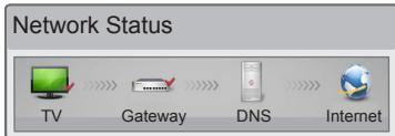LG 24MT35S-PZ - Check the router or consult your Internet service provider. - 1