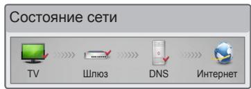 LG 24MT35S-PZ - HACTPOIKA CETN - 5