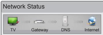 LG 24MT35S-PZ - Check the TV or the router. - 1