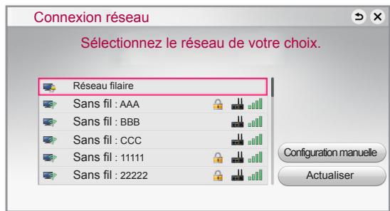 LG 24MT35S-PZ - Paramètre réseau - 5