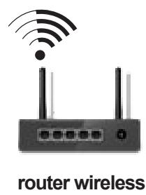 LG 24MT35S-PZ - Connessione di rete wireless - 2
