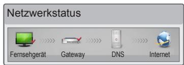 LG 24MT35S-PZ - Prufen Sie den Router, oder wenden Sie sich an ihren Internetdienstanieter. - 1