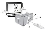 LG 28LB450B - ATTENZIONE - 9