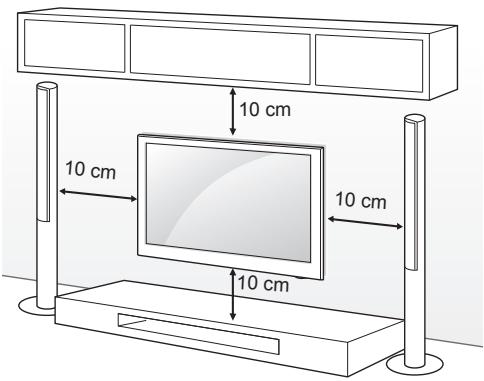 LG 28LB450B - Nameščanje na steno - 1