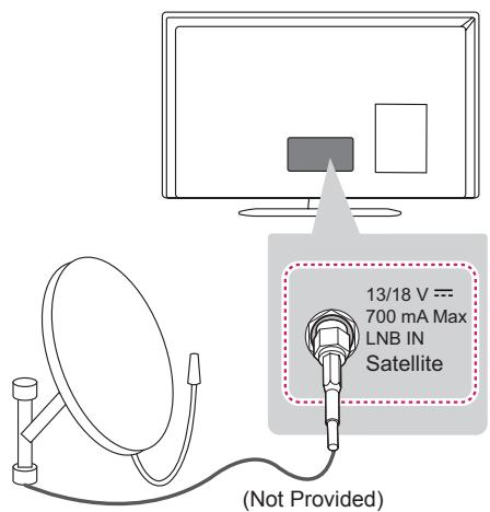 LG 28LB450B - Satellite dish connection - 1