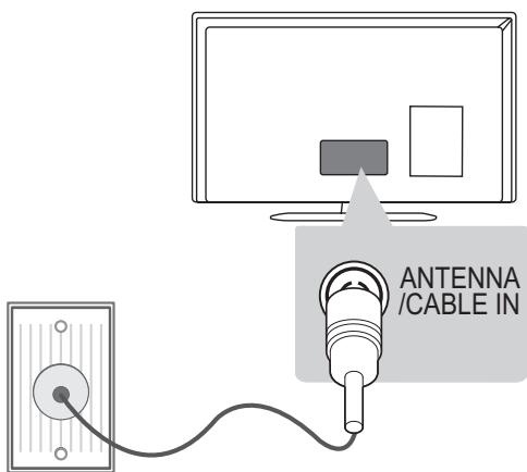 LG 28LB450B - Antenna connection - 1