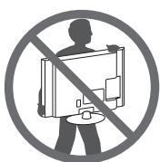 LG 28LB450U - CAUTION - 1
