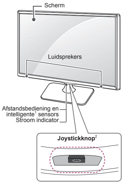 LG 32LB570B - Onderdelen en knoppen - 2