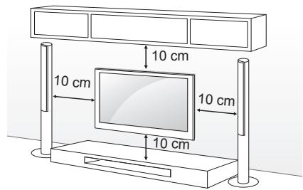 LG 32LB570B - Wandmontage - 1