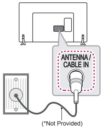 LG 32LB570B - MAKING CONNECTIONS - 1