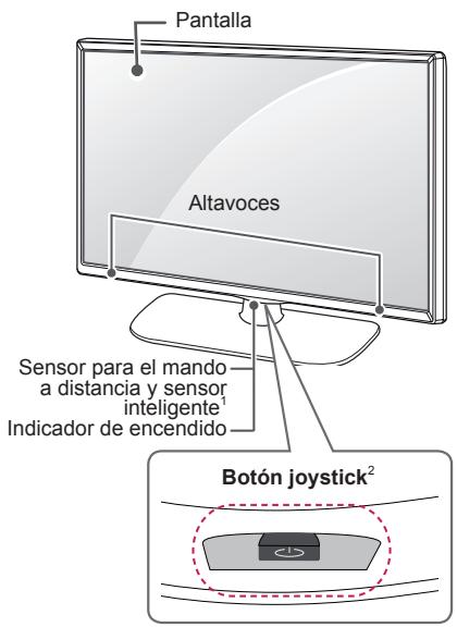 LG 32LB570B - Piezas y botones - 3