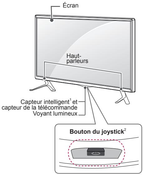 LG 32LB570B - BENUTZERHANDBUCH LED-TV* - 5