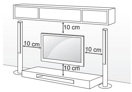 LG 32LB580V - Nameščanje na steno - 1