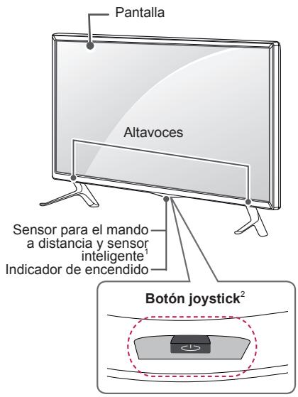 LG 32LB580V - Piezas y botones - 1