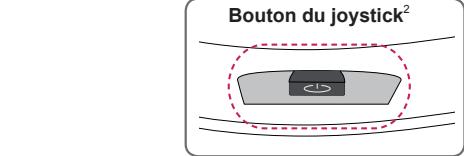 LG 32LB580V - Pièces et boutons - 3