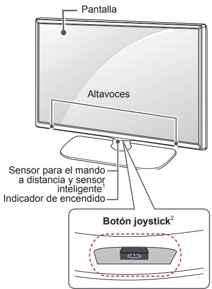 LG 32LB580V - Piezas y botones - 3