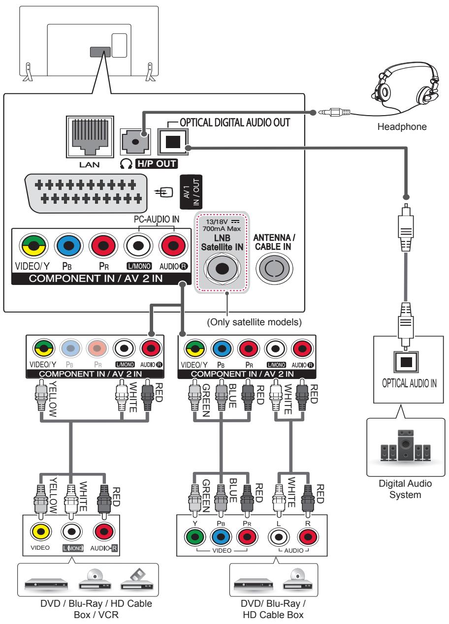 LG 32LB580V - Deutsch - 1