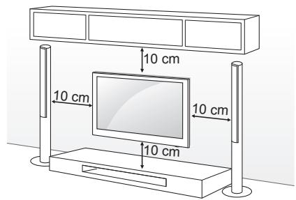 LG 32LB580V - Aan een muur monteren - 1