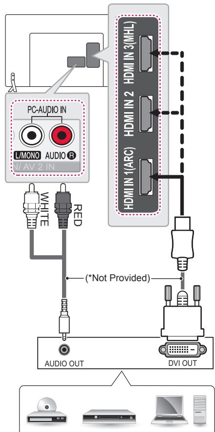 LG 32LB650V - Deutsch - 1