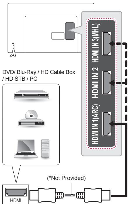 LG 32LB650V - Deutsch - 1