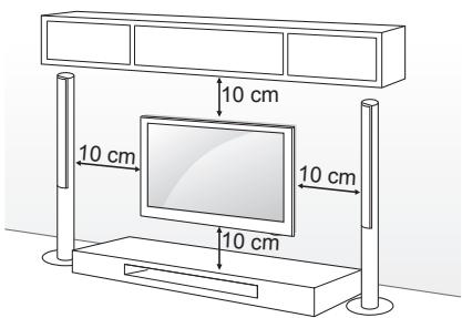 LG 32LB650V - Mounting on a wall - 1