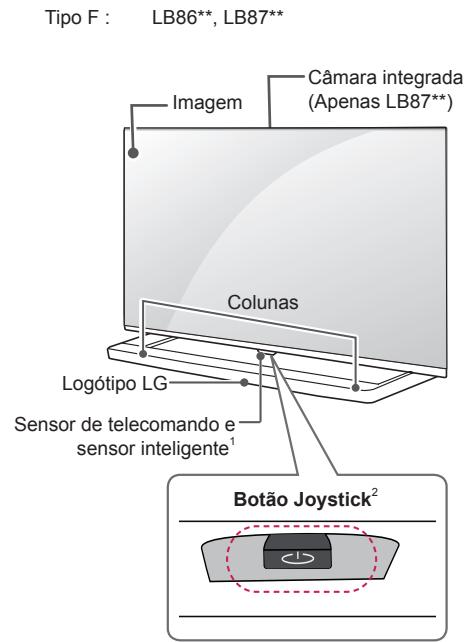 LG 32LB650V - Peças e botões - 6