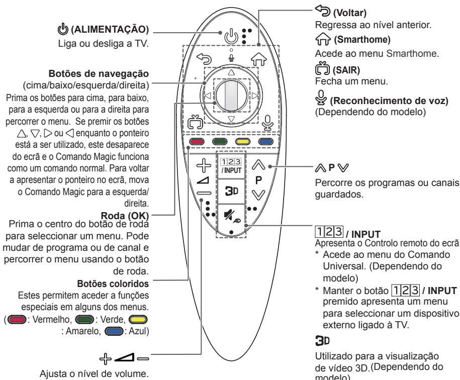 LG 32LB650V - MANUAL DE INSTRUÇões TV LED* - 14