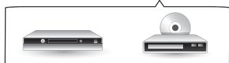 LG 32LB650V - Component connection - 4