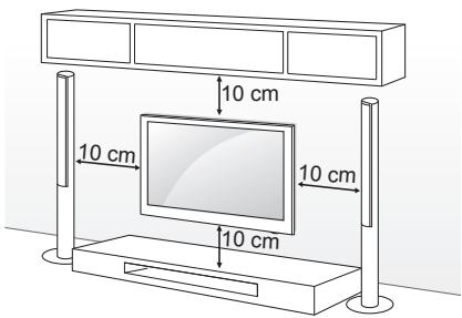 LG 32LB650V - Montaje en una pared - 1