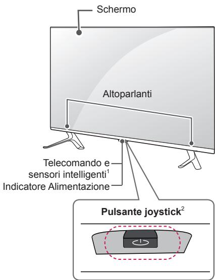 LG 32LB650V - Componenti e pulsanti - 4