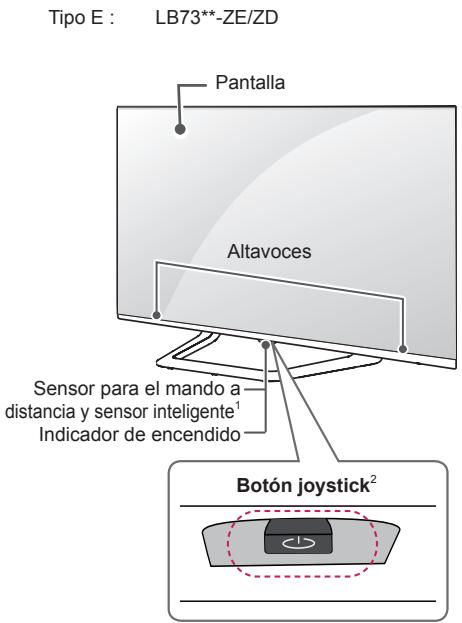 LG 32LB650V - Piezas y botones - 5