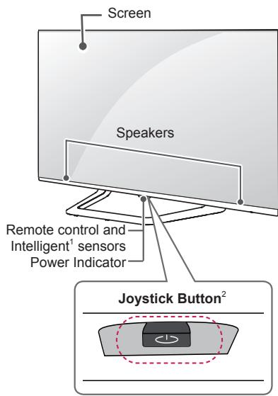 LG 32LB650V - Parts and buttons - 5
