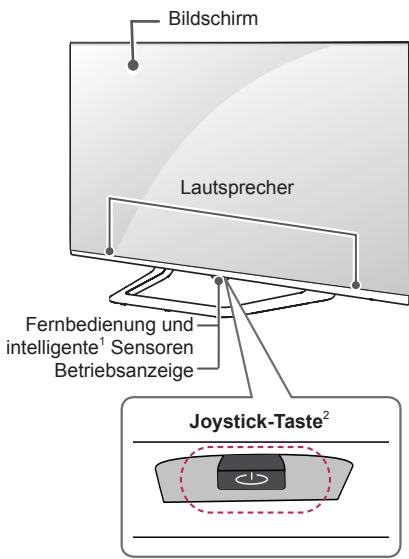 LG 32LB650V - LED-TV* - 10