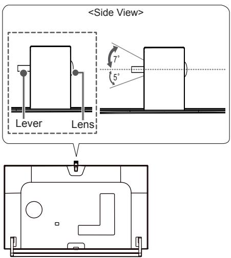 LG 32LB650V - NOTE - 1