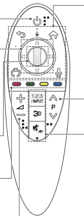 LG 32LB650V - Botones de-coloredes - 2