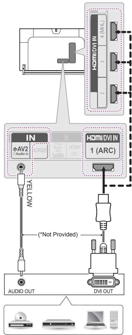 LG 32LB650V - OPOMBA - 1
