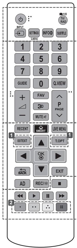 LG 32LB650V - ATENÇAO - 1